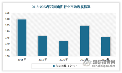 我国植物生长灯行业:市场供过于求 垂直农业与植物工厂是前景巨大应用领域